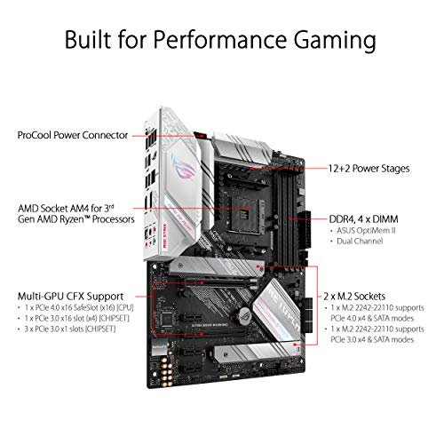 ASUS ROG Strix B550-A Gaming AMD ATX Motherboard with PCIe 4.0 - Like New