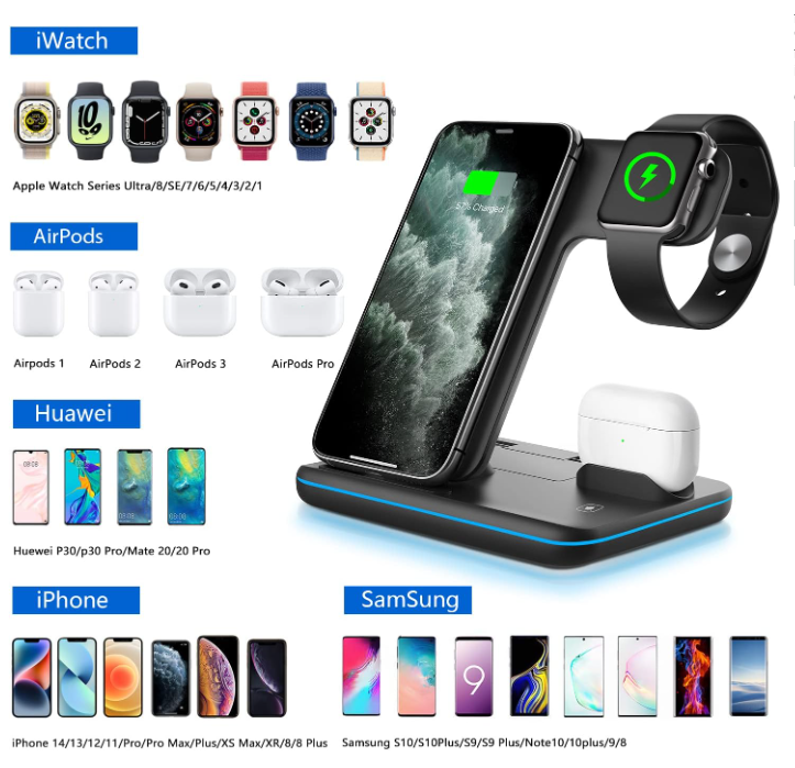 WAITIEE Wireless Charger 3 in 1 Fast Charging Station for Apple - Scratch & Dent