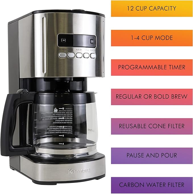 Kenmore Aroma Control Programmable 12-cup Coffee Maker 0840704 - Stainless Steel - Like New