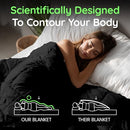 HomeSmart King Size Weighted Blanket 30lbs Fits California King Beds - Like New