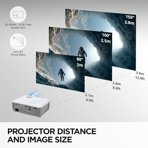 VIEWSONIC PA504W 4000 LUMENS WXGA HIGH BRIGHTNESS PROJECTOR PA504W-CR - WHITE - Like New