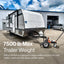 SuperHandy Electric Trailer Dolly ?24V 800W Heavy Duty Motor, Adjustable Thumb